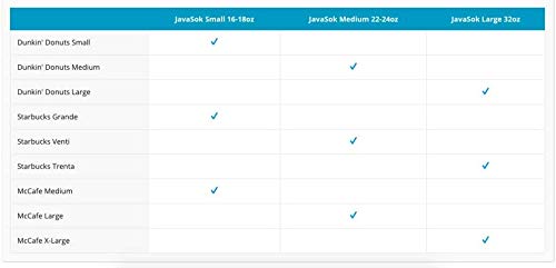 Sok It Java Sok Iced Coffee & Cold Soda Insulated Neoprene Cup Sleeve (Cherry Bomb Large: 30-32oz)