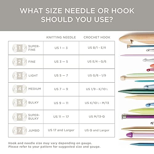 Aspen Tweed Yarn by Hometown USA