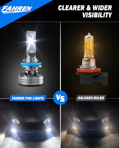 FAHREN H11 9005 Light Bulbs Combo 800% Super Brighter 6500K H9 H8 HB3 Driving Light Bulbs with Fan Plug and Play Off-Road Use or Fog Light Pack of 4