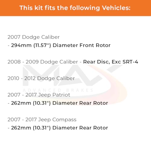 Max Advanced Brakes Kit