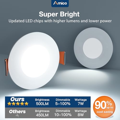 Amico 12 Pack 3 Inch 5CCT Ultra-Thin LED Recessed Ceiling Light with Junction Box 2700K/3000K/3500K/4000K/5000K Selectable 7W Eqv 60W Dimmable Canless Wafer Downlight 500LM High Brightness -ETL