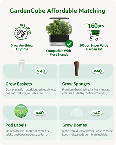 GardenCube 160pcs Hydroponic Pods Kit: Grow Anything Kit with 40 Grow Sponges 40 Grow Baskets 40 Grow Domes 40 Pod Labels - Compatible with Hydroponics Supplies from All Brands