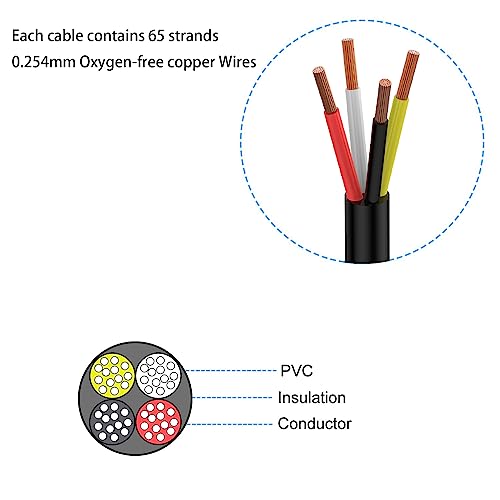 TZMOIK 12 Gauge 4 Conductor Electrical Wire Oxygen-Free Copper Cable 25FT/7.7M Flexible Low Voltage Cable for LED Strips Lamps Lighting Residential Wiring car Circuit(12/4AWG-25FT)