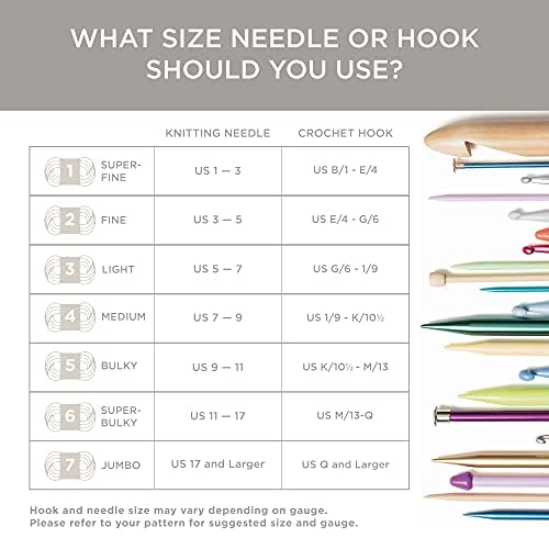 Lion Brand Yarn 5-Pack: 70% Off Bulky Yarn