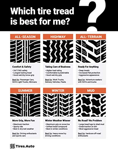 35x12.50R20LT Venom Power Terra Hunter R/T+ 125Q LRF Black Wall Tire TVPRT18N