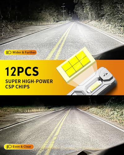 Termitor Newest & Brightest H11/H9 Light Bulb 33000LM 900% Super Brighter 1:1 Halogen Size H11/H8/H16 Fog Light Bulbs 60000Hrs Lifespan 6500K White Plug and Play Pack of 2